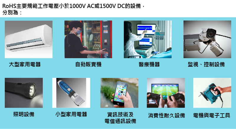 RoHS主要規範工作電壓小於1000V AC 或1500V DC