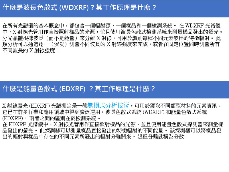 XRF波長色散式V.S.能量色散式比較