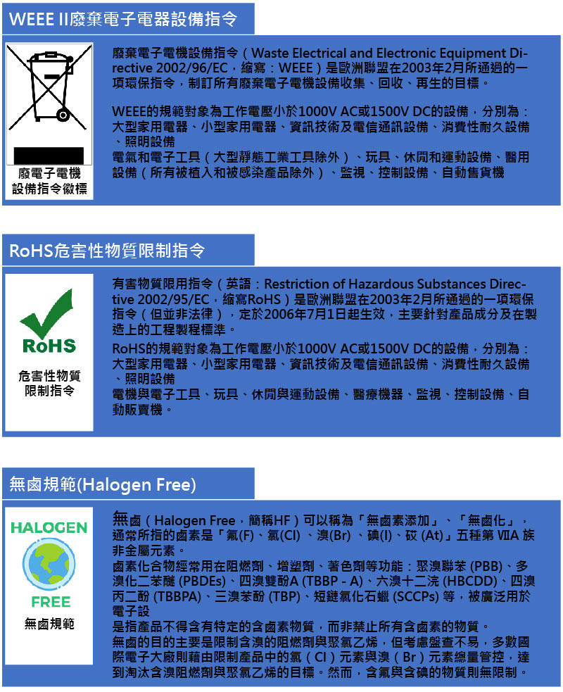 2019年電子、電器產業常見3個法規(RoHS,WEEE,HF)更新整理