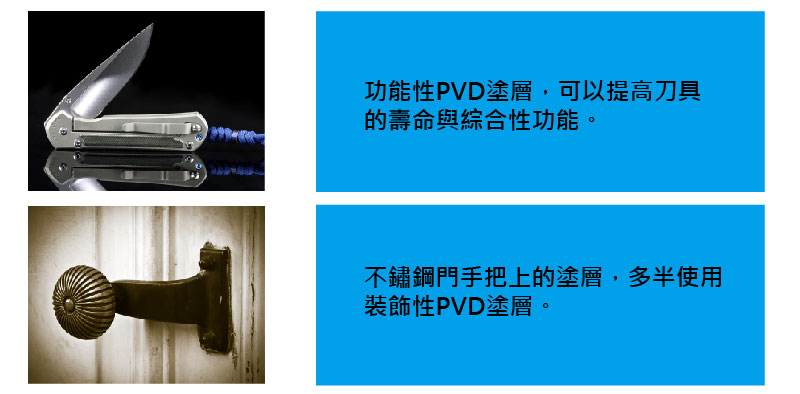 PVD應用範圍：功能性與裝飾性塗層應用