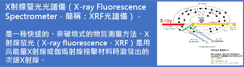 鑫紳股份有限公司－Ｘ射線螢光光譜儀XRF