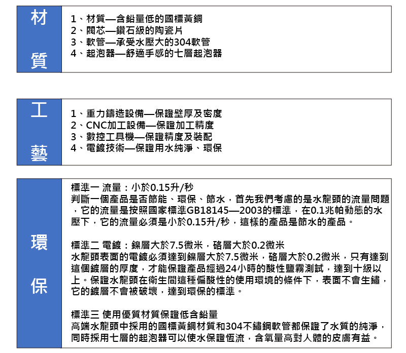 鑫紳股份有限公司- 水龍頭材質分類介紹